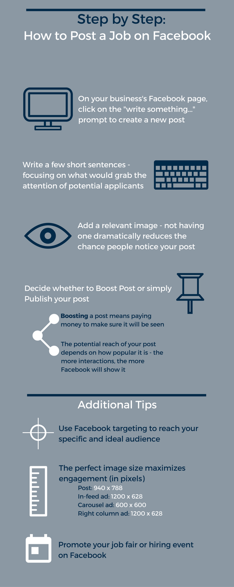 How to Post a Job on Facebook For Your Irrigation & Landscape Business